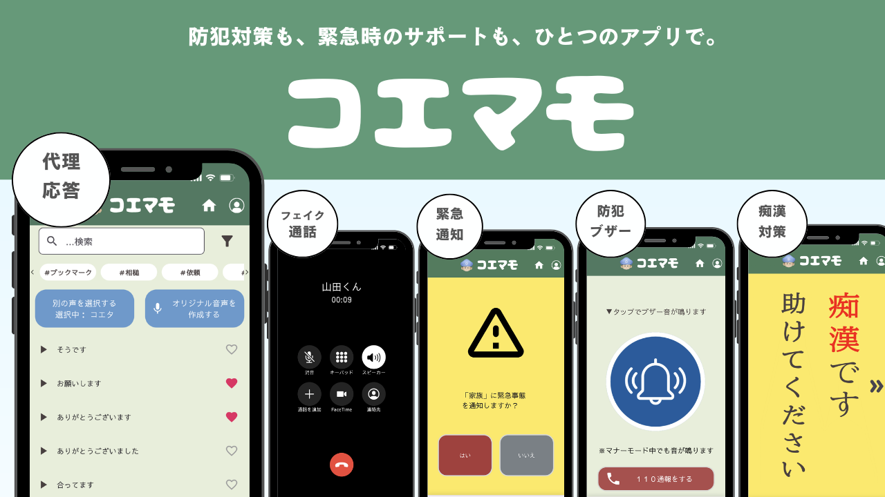 活動歴および当時の関連ビジュアル記録